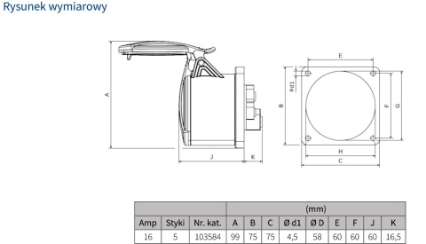 Gniazdo siłowe CEE 16A 5P 400V IP54 tablicowe proste SEZ IERN 1653